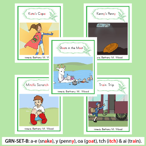 GRN-SET-B
